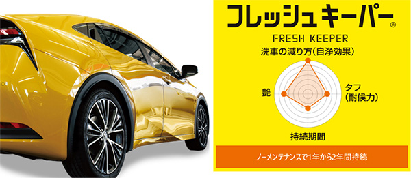 フレッシュキーパー